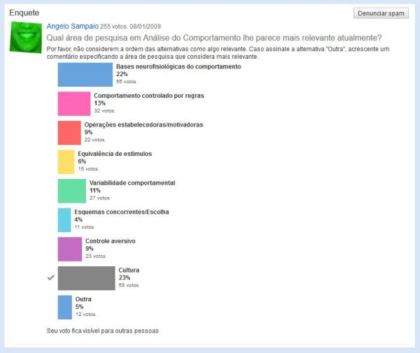 Orkut ac pesquisa angelo temas