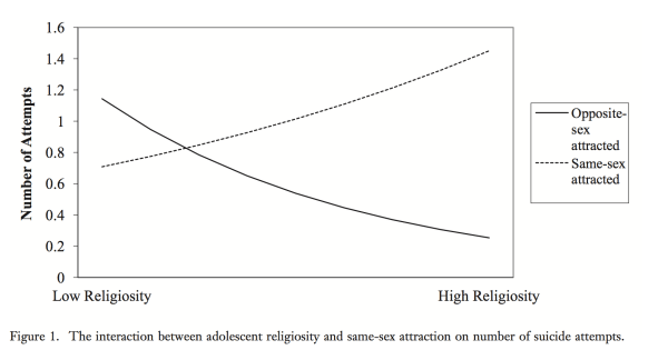 Screenshot 2017-07-27 16.53.37